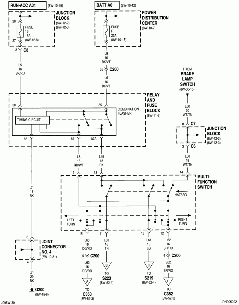 28 1999 Dodge Durango Wiring Diagram Wiring Database 2020