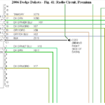 29 2006 Dodge Dakota Radio Wiring Diagram Wiring Diagram Niche