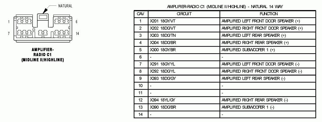 30 2006 Dodge Charger Radio Wiring Diagram Wire Diagram Source 