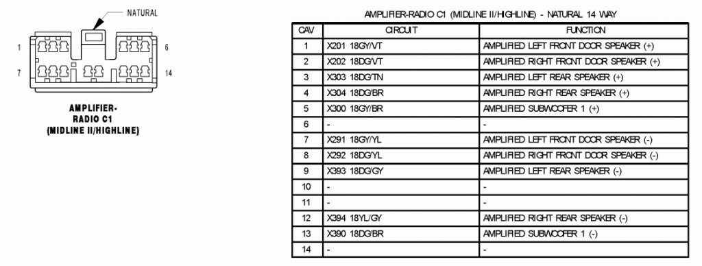 30 2006 Dodge Charger Radio Wiring Diagram Wire Diagram Source 