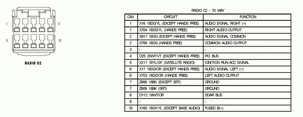 34 2008 Dodge Ram Stereo Wiring Diagram Wire Diagram Source Information