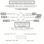 35 2015 Dodge Ram Trailer Wiring Diagram Wiring Diagram Niche