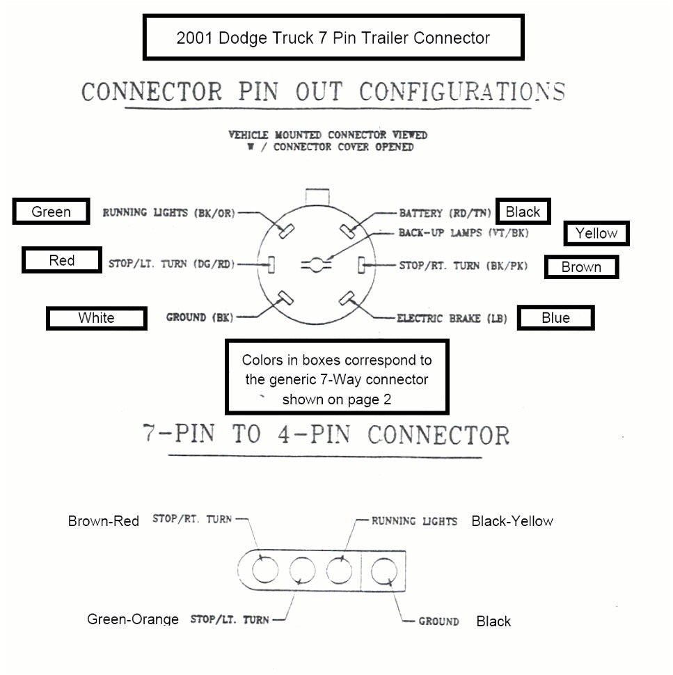 35 2015 Dodge Ram Trailer Wiring Diagram Wiring Diagram Niche