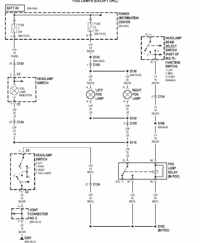 35 Dodge Ram Fog Light Wiring Diagram Wire Diagram Source Information