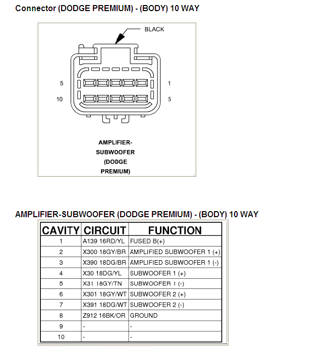 36 2011 Dodge Charger Radio Wiring Diagram Wiring Diagram Online Source