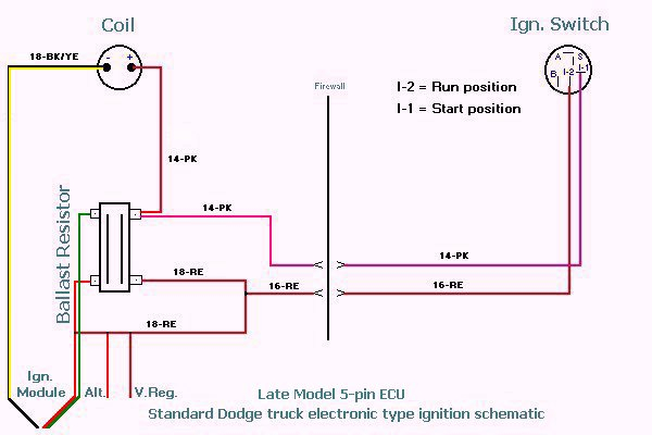 39 1978 Dodge Truck Ignition Wiring Diagram Wiring Diagram Online Source