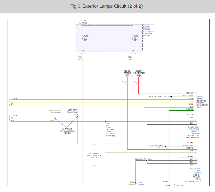 39 2003 Dodge Ram 2500 Tail Light Wiring Diagram Wiring Niche Ideas