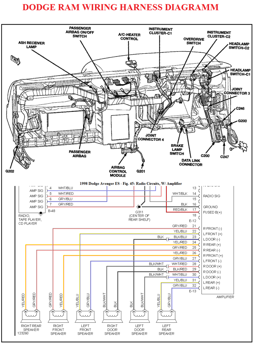 40 Dodge Ram Stereo Wiring Harness Wiring Diagram Online Source