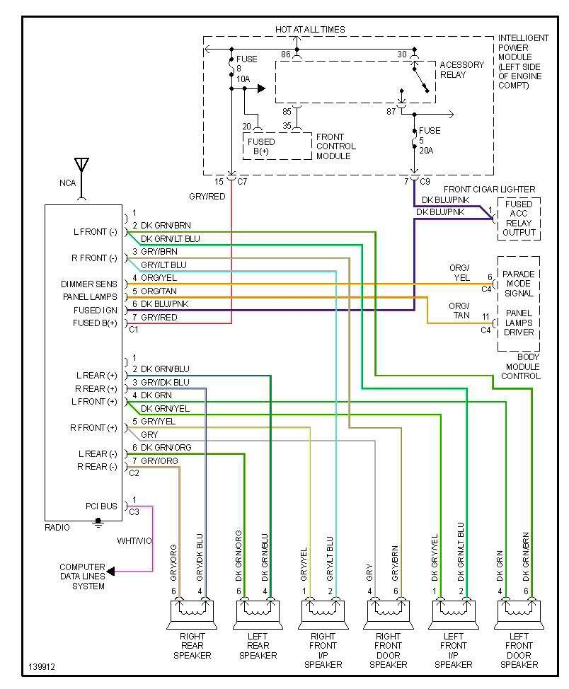 50 2008 Dodge Ram Stereo Wiring Diagram Wiring Diagram Plan