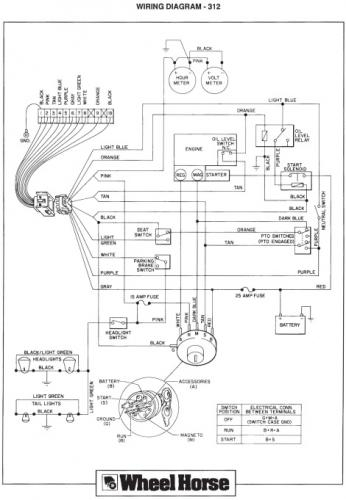 50 2015 Dodge Dart Sxt Radio Wiring Diagram Wiring Diagram Plan