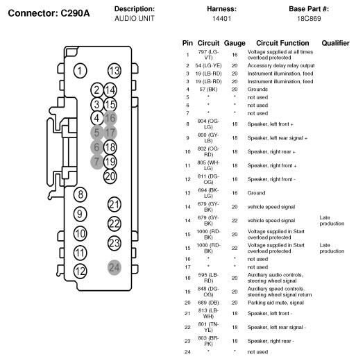 55 2007 Dodge Caliber Stereo Wiring Harness Wiring Harness Diagram