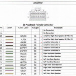 56 2013 Dodge Dart Radio Wiring Diagram Wiring Diagram Harness