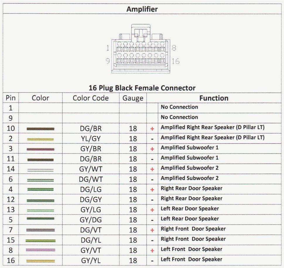 56 2014 Dodge Grand Caravan Radio Wiring Diagram Wiring Diagram Harness