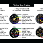 584D0 7 Way Heavy Duty Trailer Plug Wiring Diagram Digital Resources