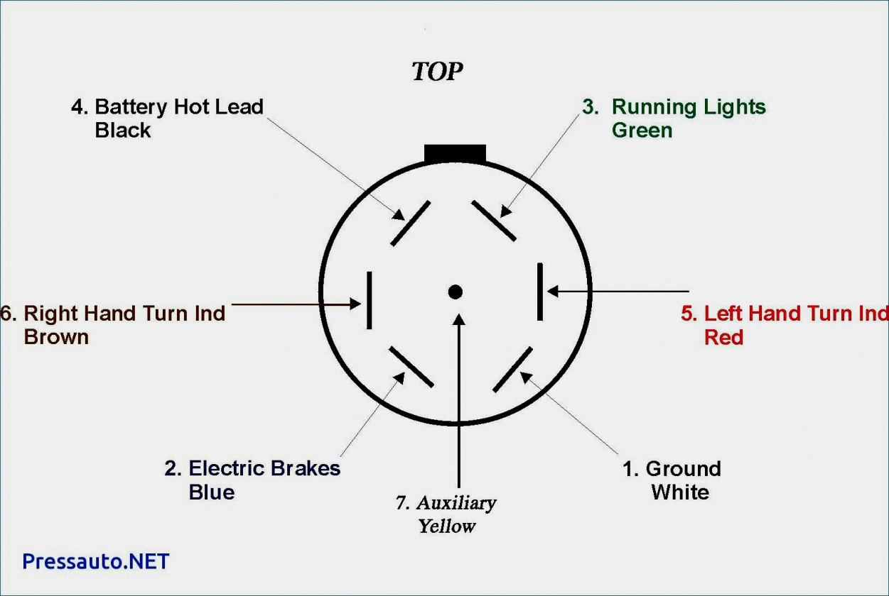 7 Blade R V Trailer Plug Wiring Diagram Trailer Wiring Diagram