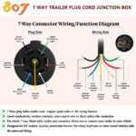 7 Way Trailer Plug Wiring Diagram Wiring Diagram