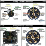 7 Way Wiring Diagram Availability Etrailer
