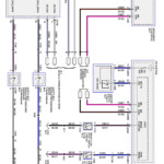 70 Awesome Tail Light Wiring Diagram Ford F150 Ford F150 Diagram