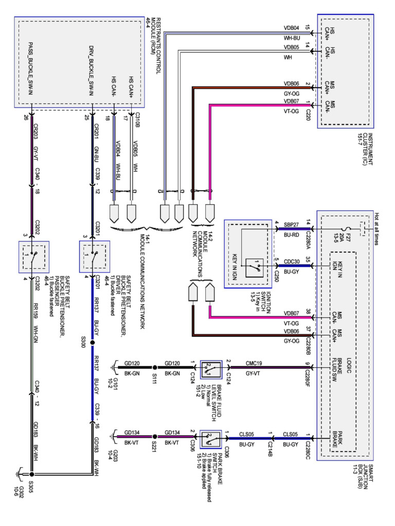 70 Awesome Tail Light Wiring Diagram Ford F150 Ford F150 Diagram 