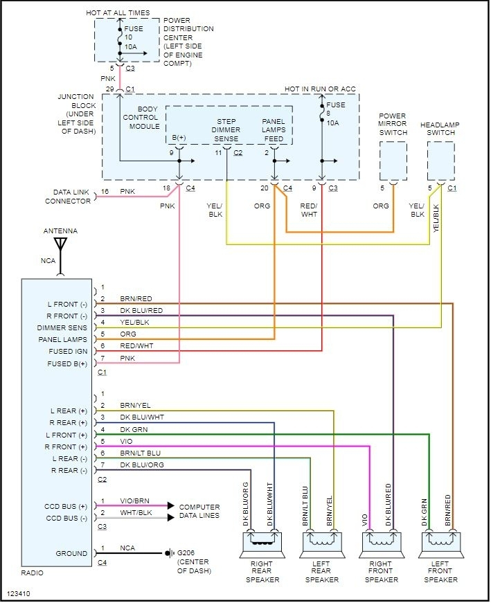 70 Best Of 2001 Dodge Ram 2500 Radio Wiring Diagram