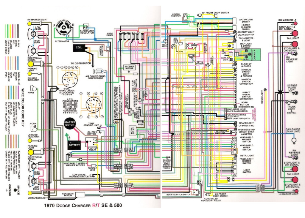 70 Cuda Wiring Diagram Free Download Wiring Diagram Schematic
