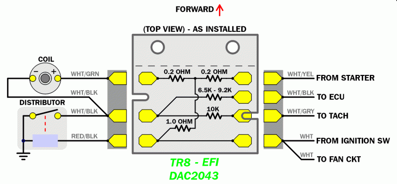 85 Ramcharger Wiring Diagram Wiring Diagram