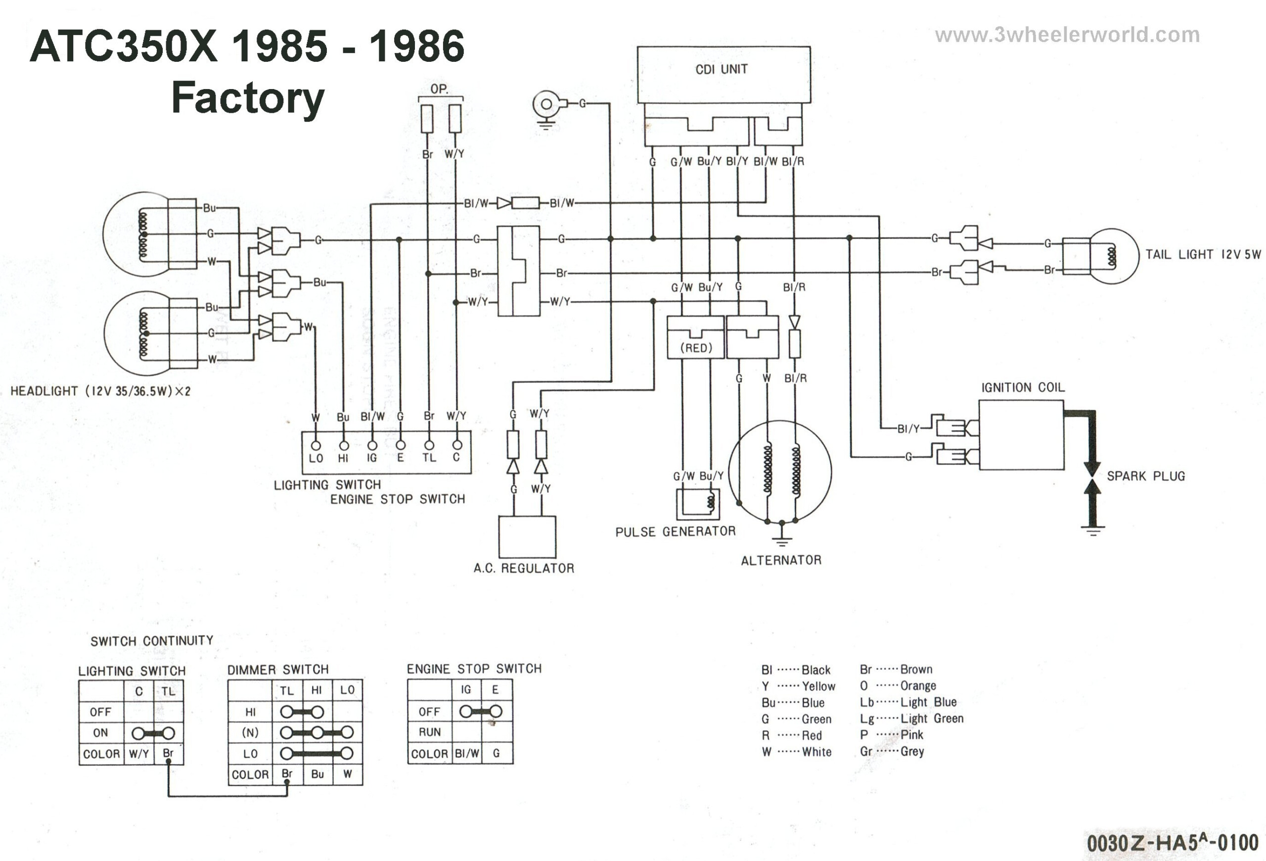  87 Ram D150 Headlight Switch Wiring Diagram 1 Cybex Training 