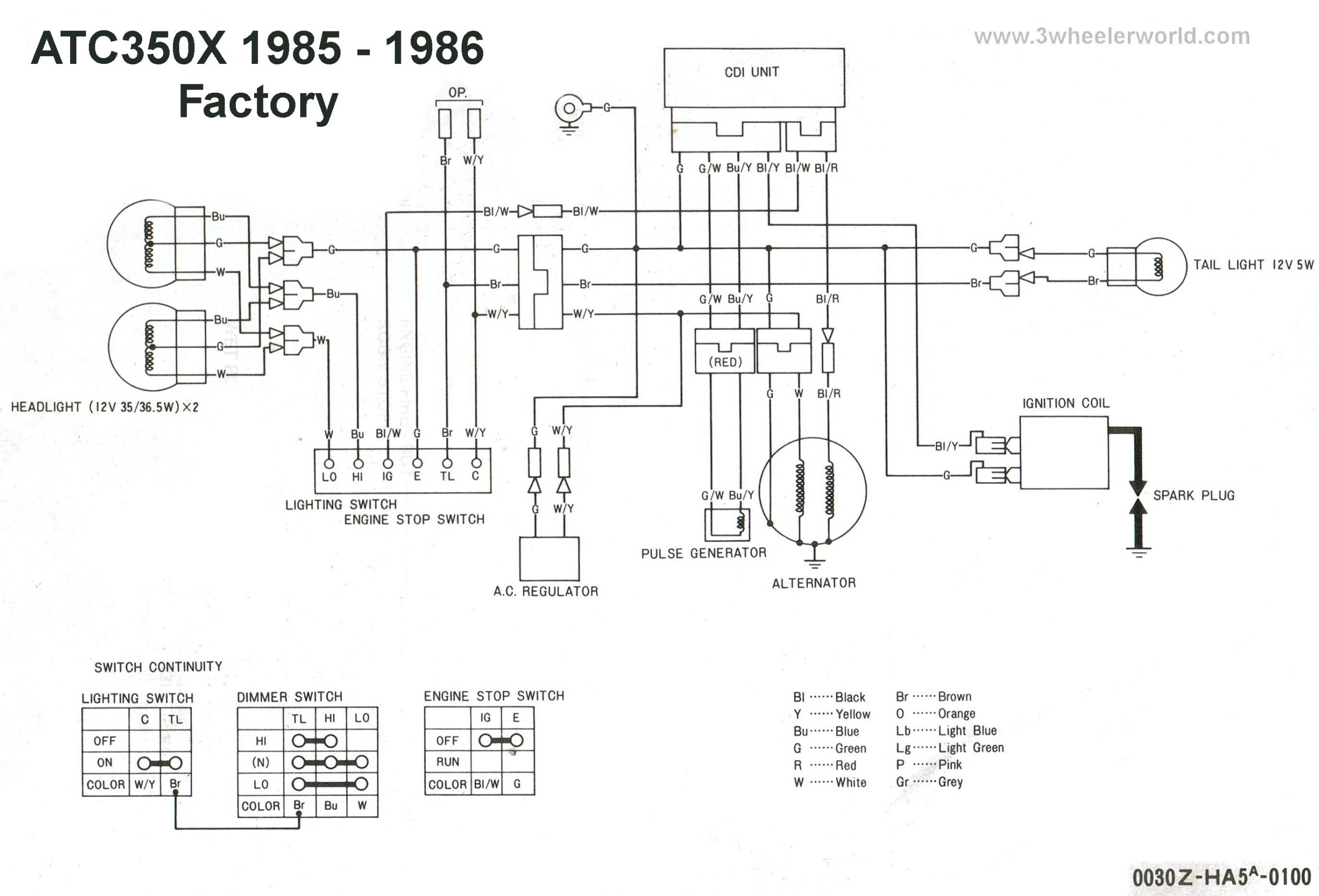 87 Ram D150 Headlight Switch Wiring Diagram 1 Cybex Training