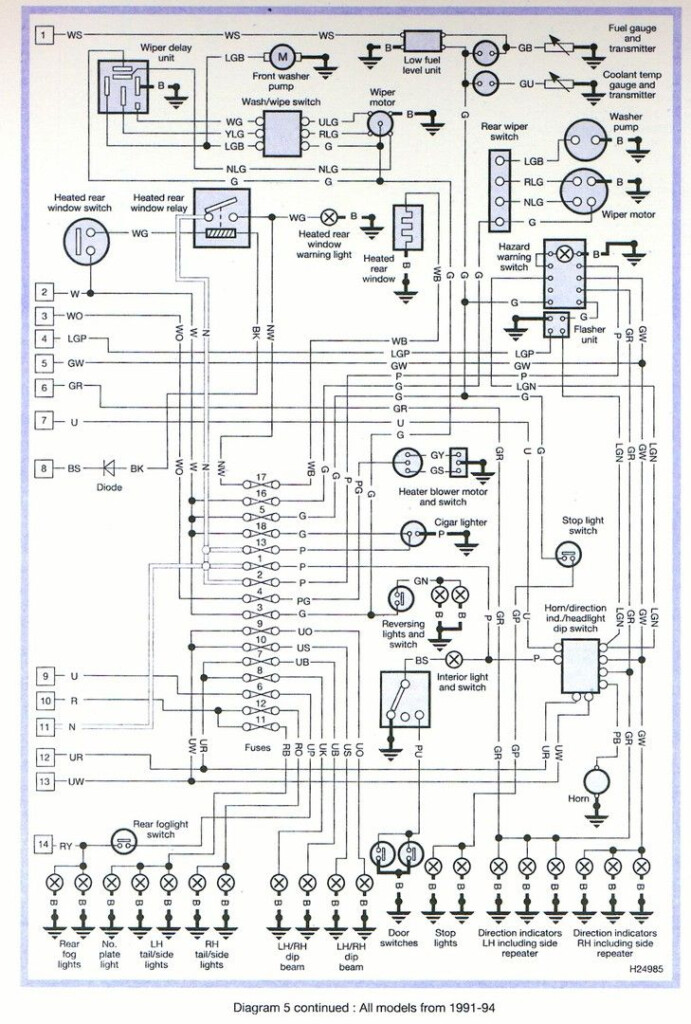 92 Dodge Dakota Radio Wiring Diagram Wiring Diagram