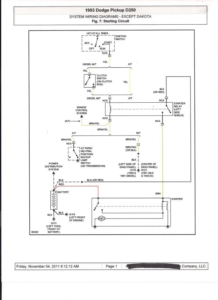 93 Dodge Pickup Wiring Dirg Wiring Diagram Networks