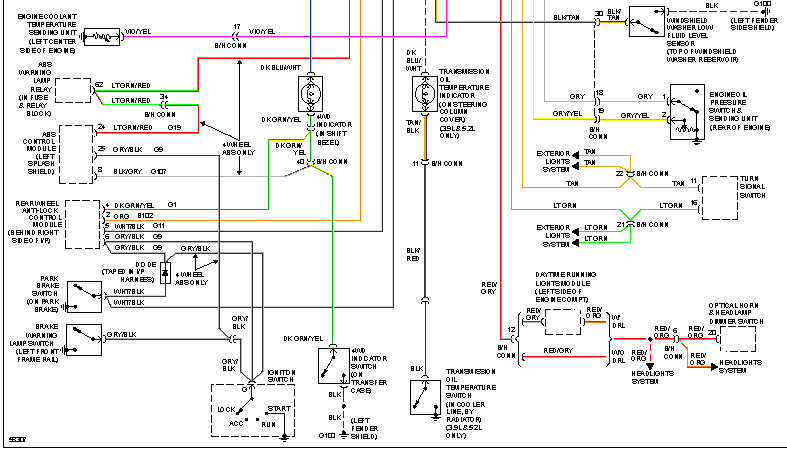 94 Dodge Dakotum Wiring Diagram Wiring Diagram Networks