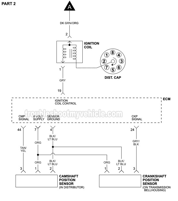 95 Chevy Ignition Wiring Diagram Wiring Diagram