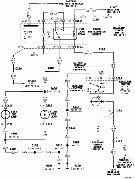 95 Dodge Factory Radio Wiring Diagram Wiring Diagram Networks