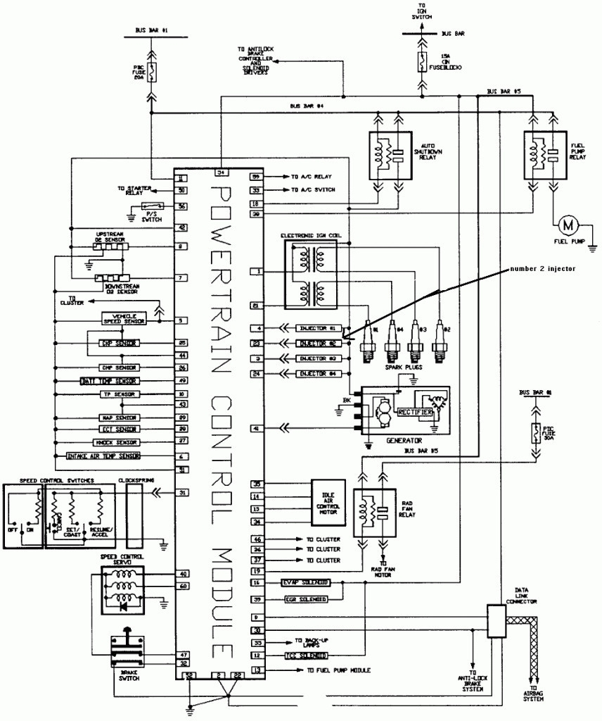 95 Neon Fuse Box Wiring Diagram Networks