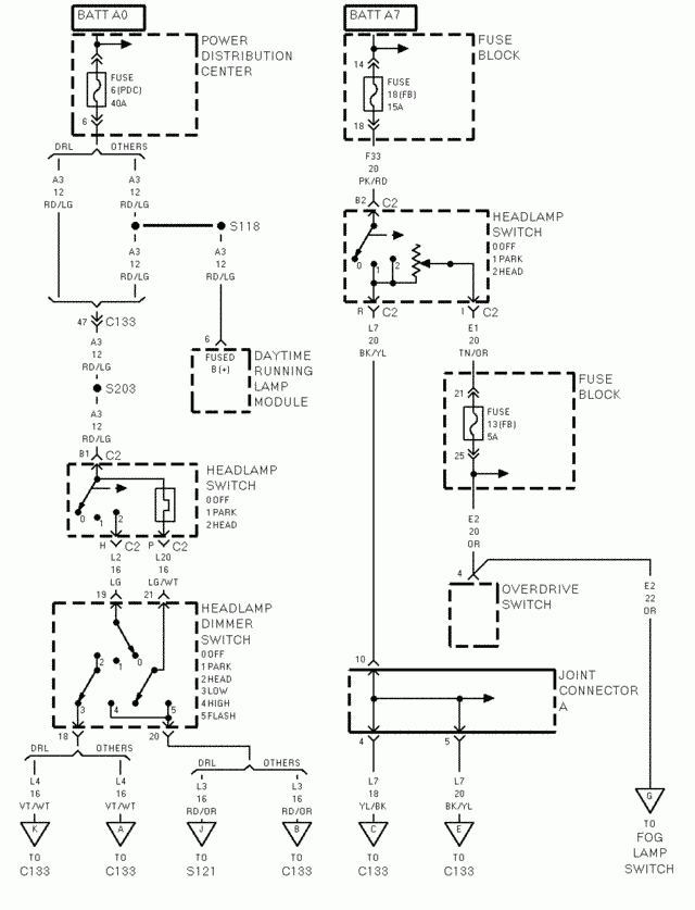 97 Dodge Ram 1500 Headlight Wiring Diagram Style Guru Fashion Glitz 