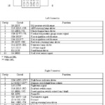 97 Dodge Ram 1500 Stereo Wiring Diagram 2004 Dodge Ram Radio Wiring