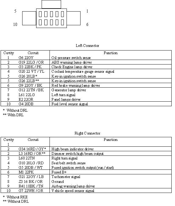 97 Dodge Ram 1500 Stereo Wiring Diagram 2004 Dodge Ram Radio Wiring 