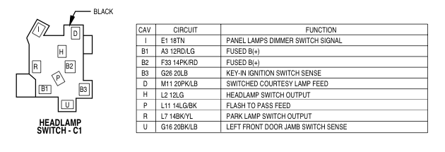 97 Dodge Ram Headlight Switch Wiring Diagram Images Wiring Collection