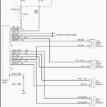 98 Dodge Caravan Stereo Wiring Diagram Wiring Diagram Networks