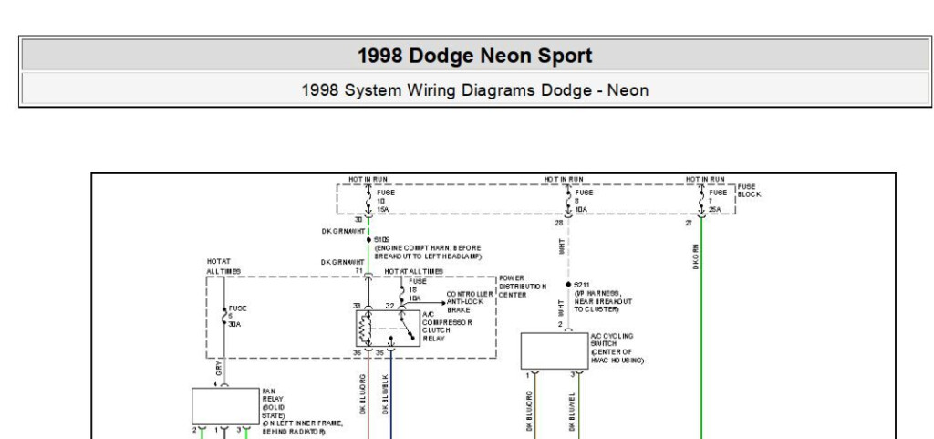 98 Dodge Neon Radio Wiring Diagram Repair Guides Stereo Wire 
