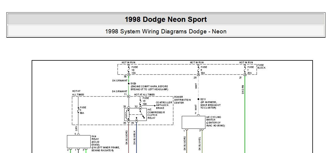 98 Dodge Neon Radio Wiring Diagram Repair Guides Stereo Wire