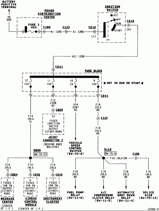 98 Dodge Ram 1500 Headlight Switch Wiring Diagram Database Wiring 