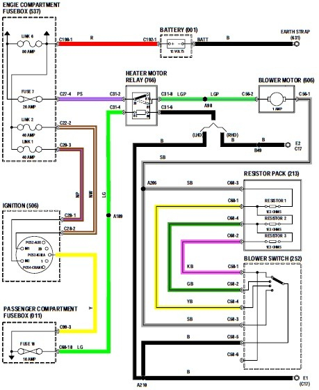 98 Dodge Ram 1500 Speaker Wiring Diagram Wiring Diagram Networks