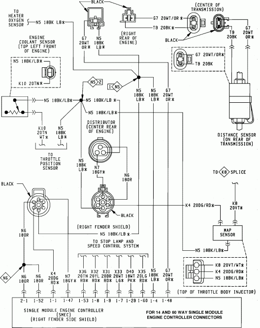 99 Dodge Dakota Wiring Diagram