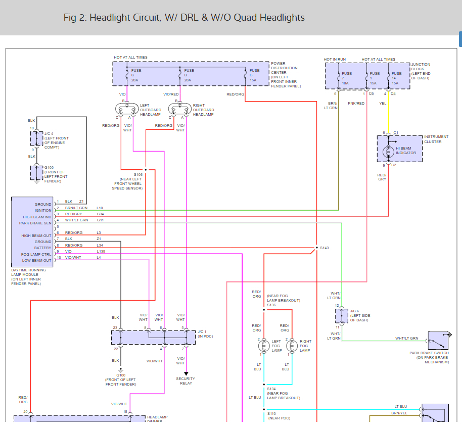 99 Durango Headlight Wiring Diagram Wiring Diagram