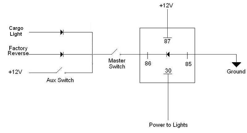 Backup Light Wiring Help Needed Page 2 DodgeForum