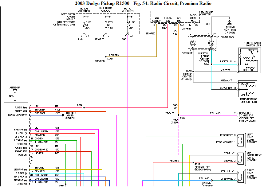 Can I Get The Wiring Diagram For The Radio In A 2003 Dodge Ram 1500 Pickup
