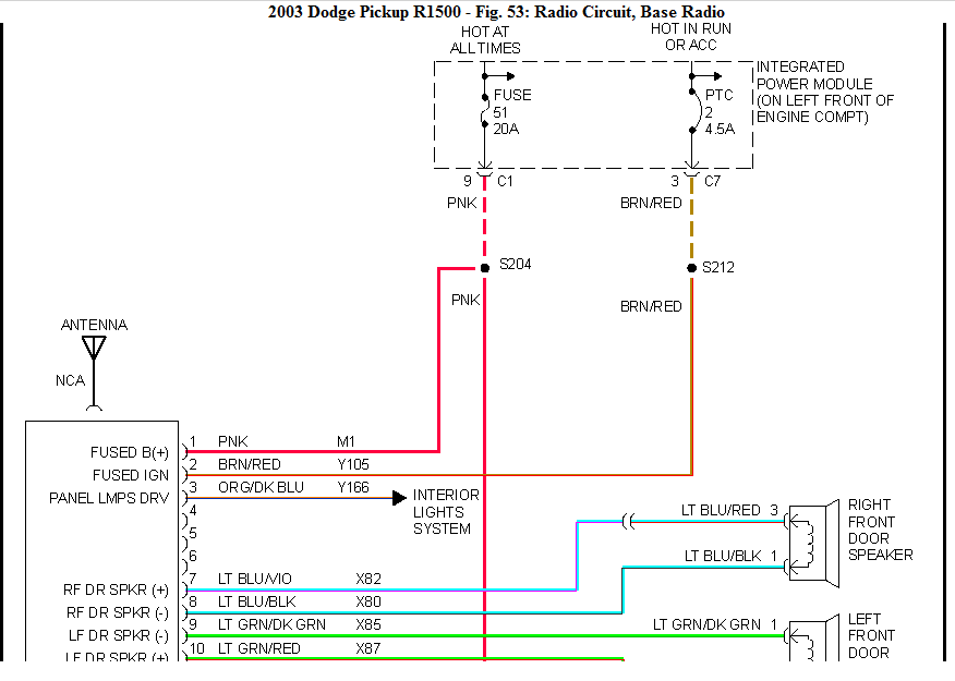 Can I Get The Wiring Diagram For The Radio In A 2003 Dodge Ram 1500 Pickup
