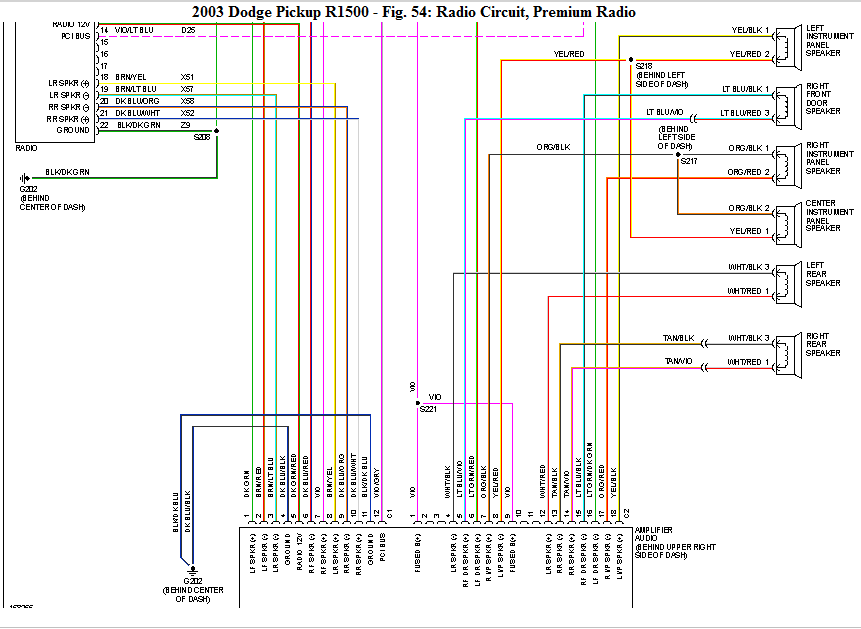 Can I Get The Wiring Diagram For The Radio In A 2003 Dodge Ram 1500 Pickup