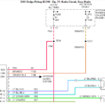 Can I Get The Wiring Diagram For The Radio In A 2003 Dodge Ram 1500 Pickup